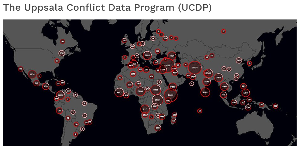 Uppsala Conflict Data Program - I-GUIDE Platform
