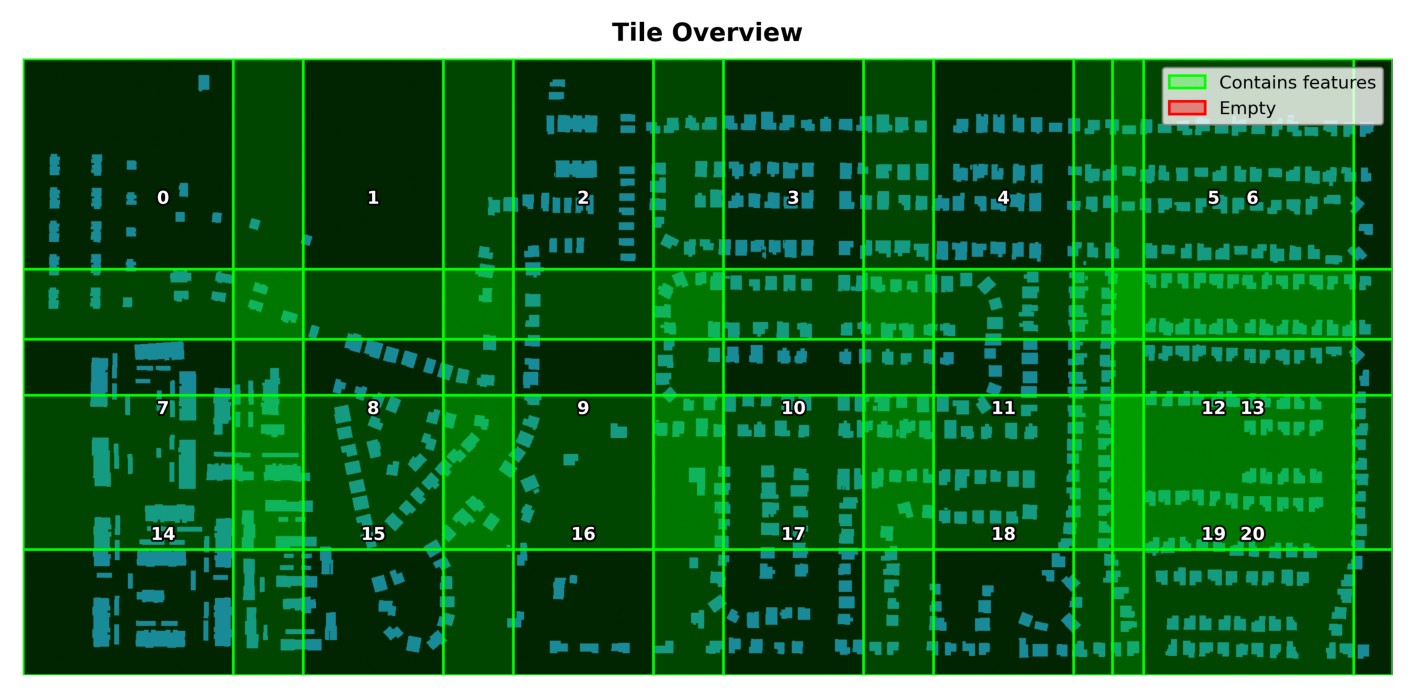 Creating Training Data - I-GUIDE Platform